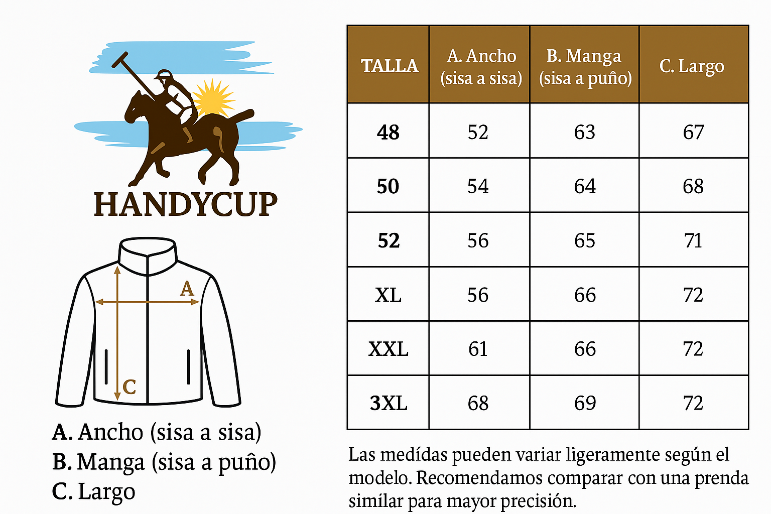 Guía de tallas HANDYCUP - chaqueta (ancho, manga y largo)